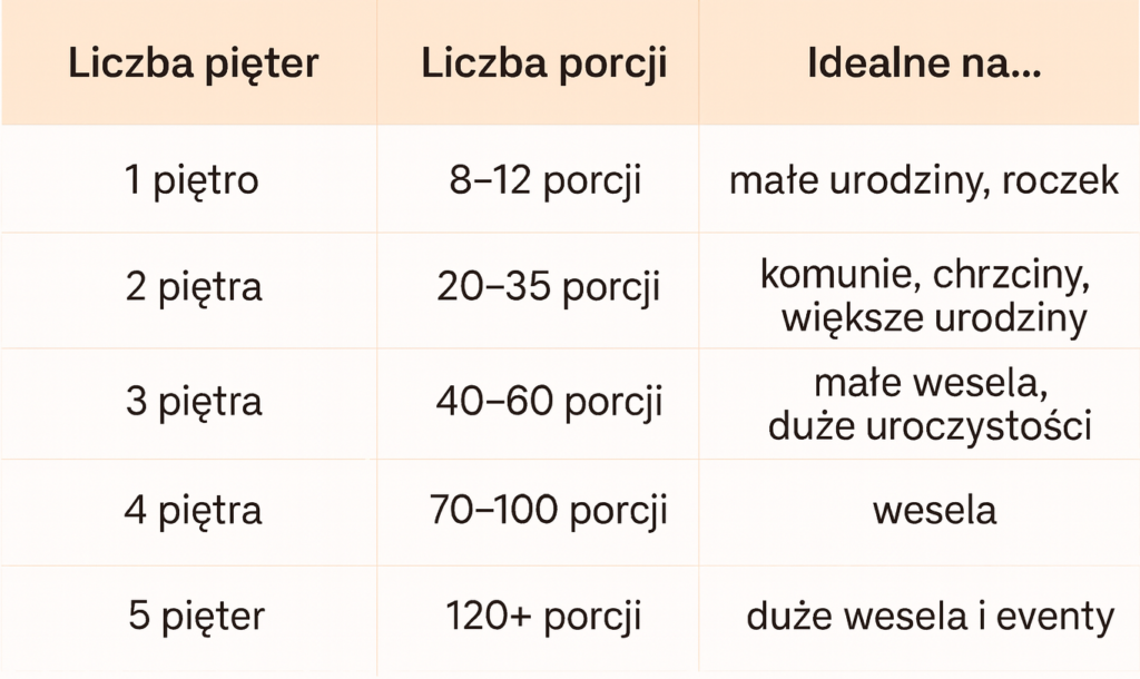 chatgpt image 7 gru 2025, 00 39 04